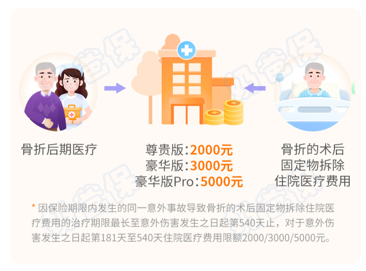 不加二维码 不加二维码