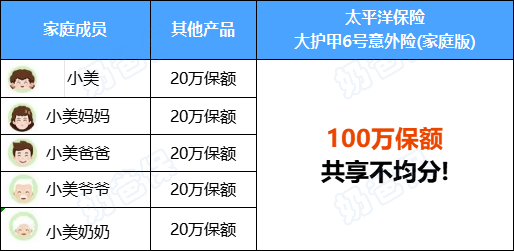 不加二维码 不加二维码