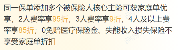 医疗险家庭单折扣
