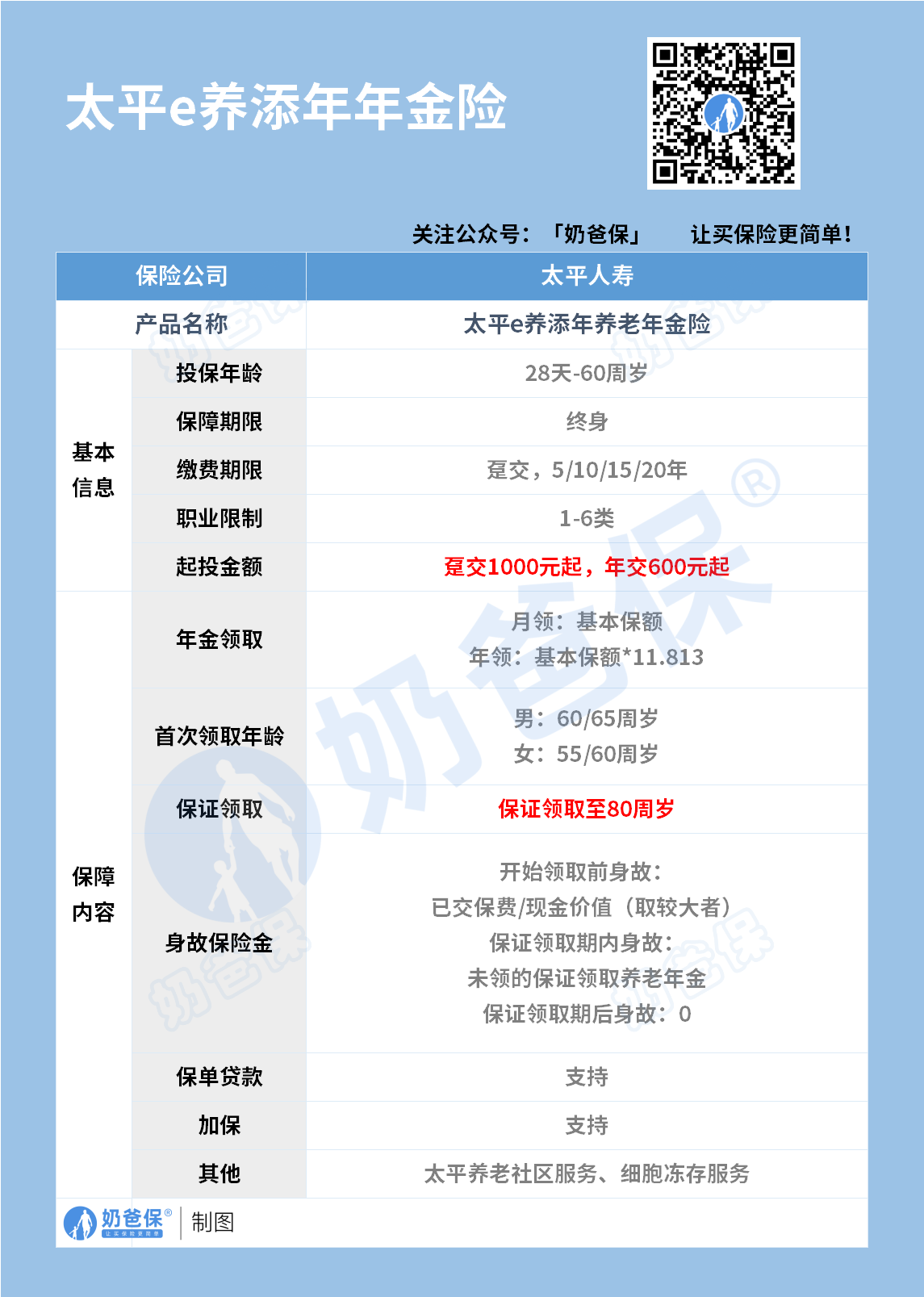 太平e养添年养老金