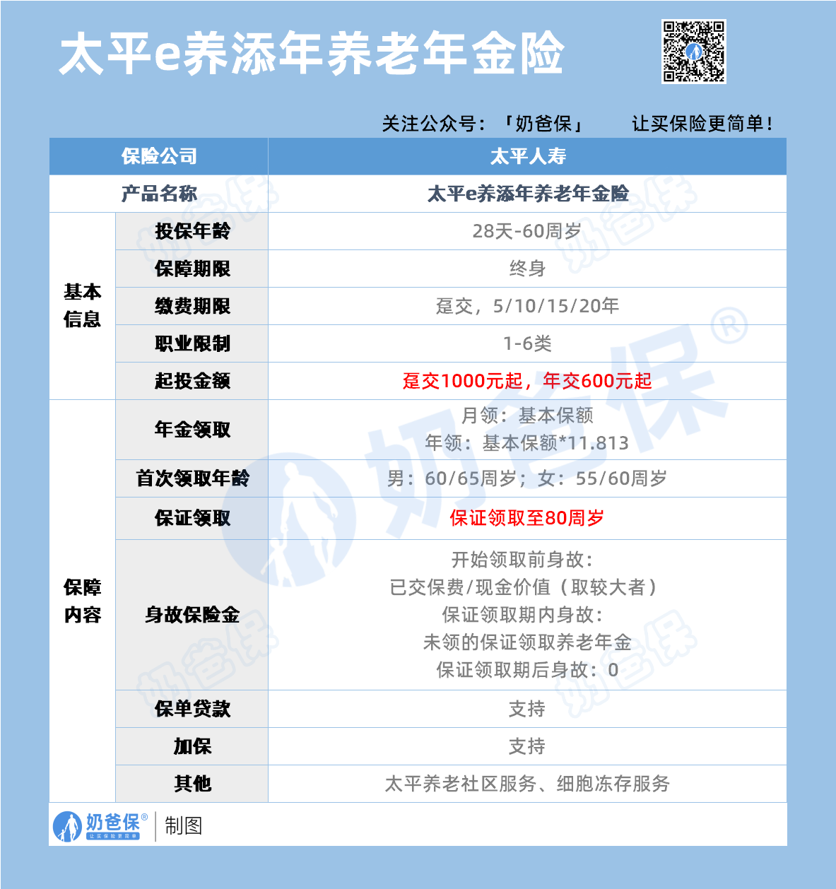 太平e养添年养老年金险