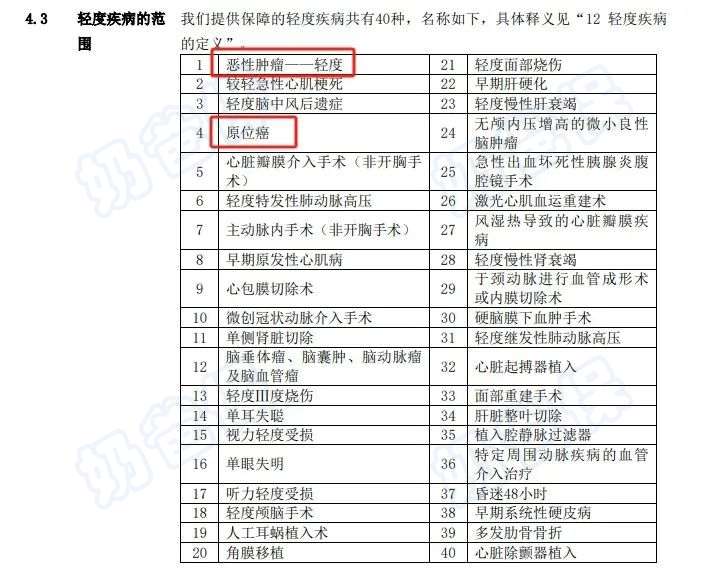不加二维码 不加二维码