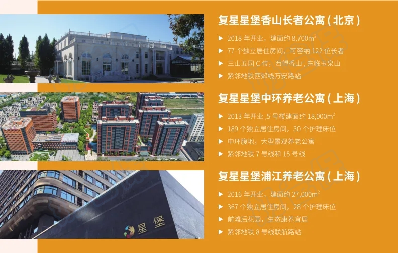 复星保德信养老社区