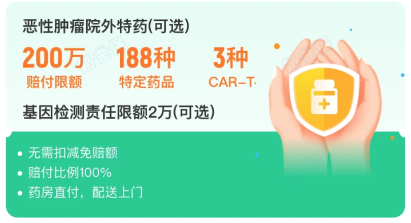 长相安2号百万医疗险癌症特药