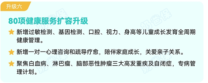 小青龙6号健康服务服务