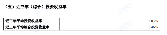 中英人寿近三年投资收益率