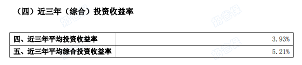 近3年复星保德信的综合投资收益率