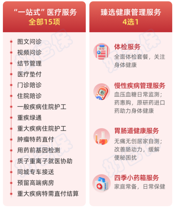 众民保中高端医疗险增值服务