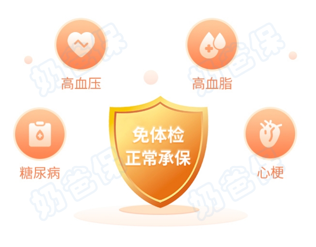 防癌医疗险承保人群