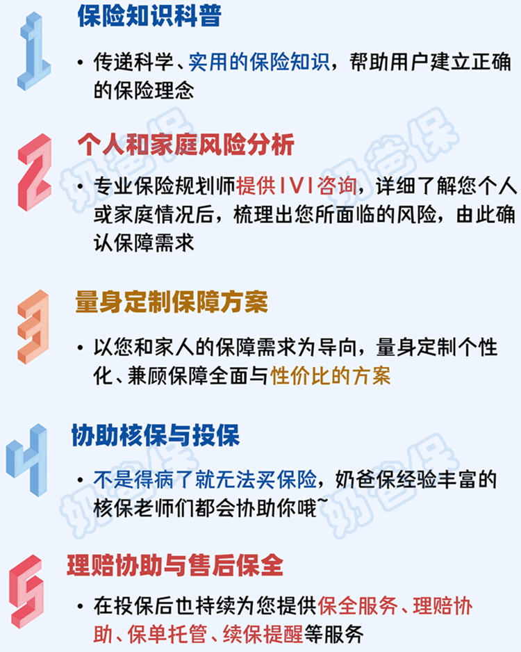 奶爸保提供的保险服务