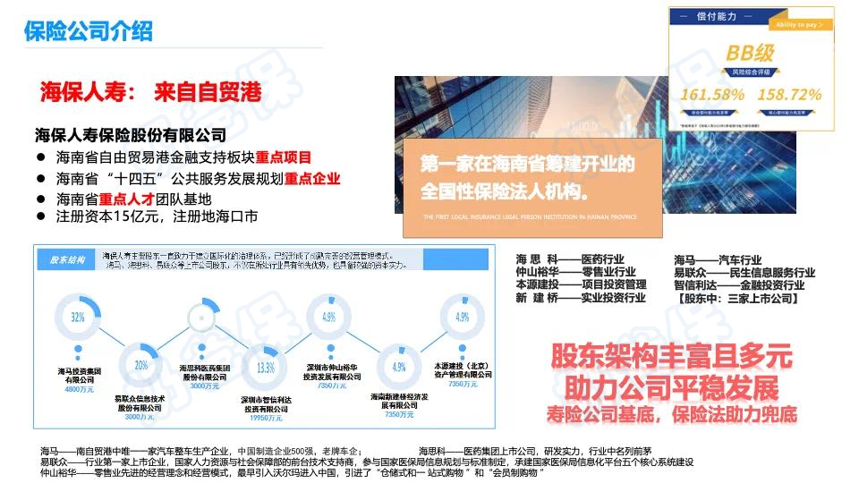 海保人寿 海保人寿