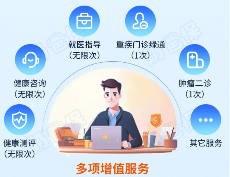 守卫者7号增值服务