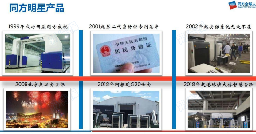 同方股份明星产品