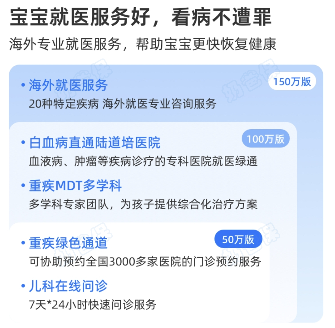 健康福少儿百万重疾险增值服务