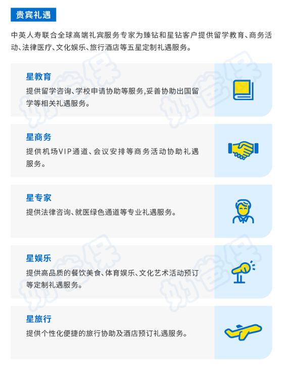 福满佳2.0贵宾服务