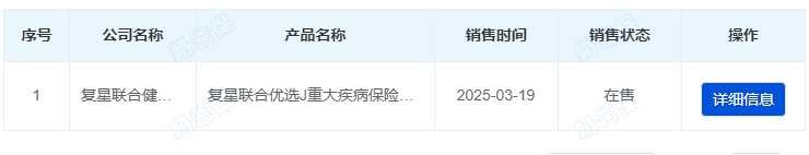 超级玛丽真多次重疾险备案情况