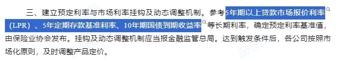 预定利率的下调参考依据