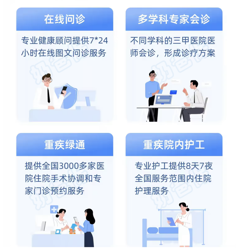 健康福百万重疾险增值服务