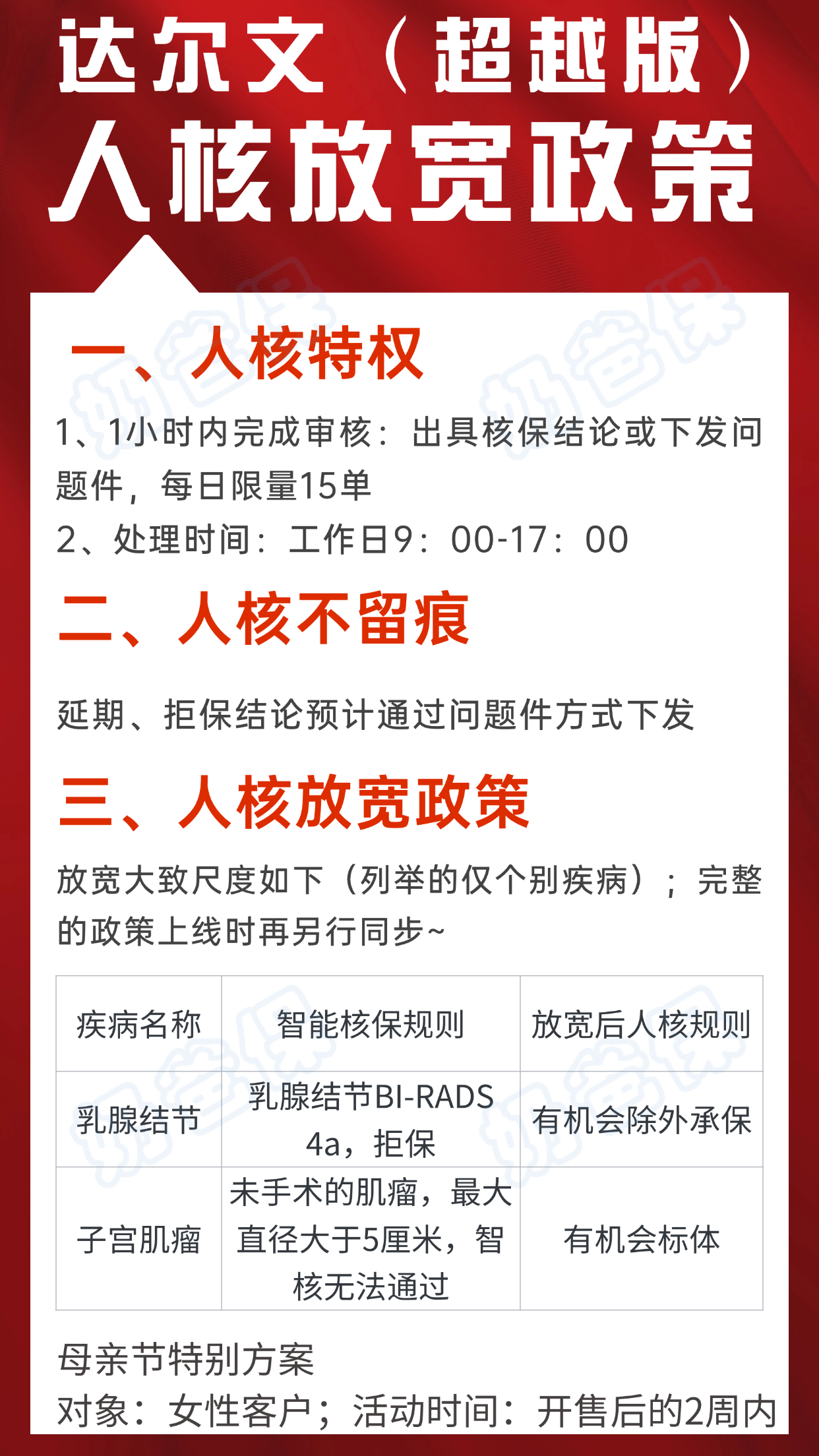 达尔文超越版重疾险核保放宽政策