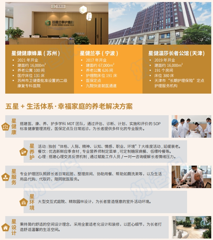 复星保德信星健康复护理机构