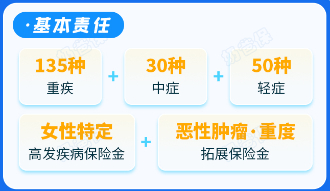 完美人生7号基础保障