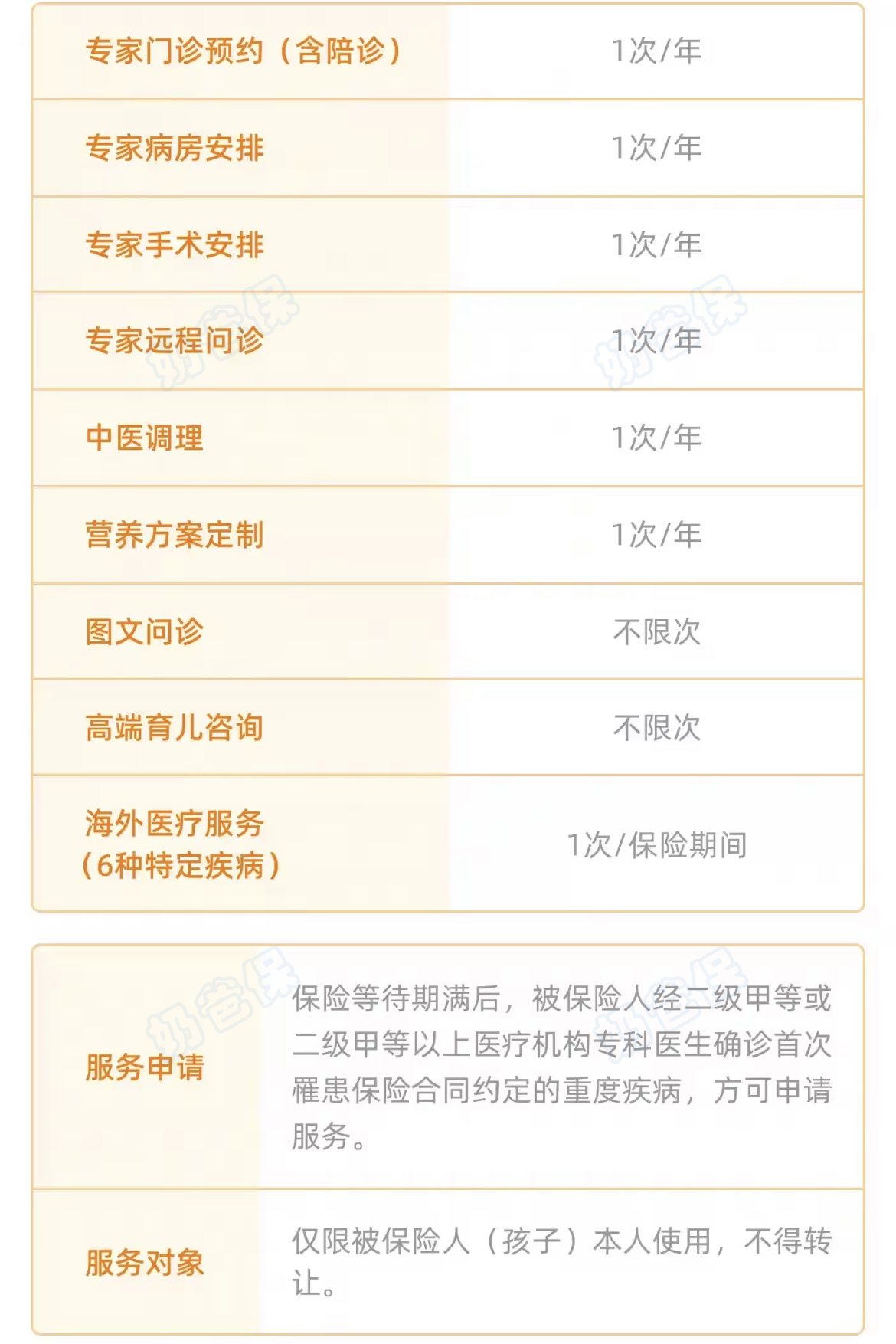 健康福少儿重疾险增值服务