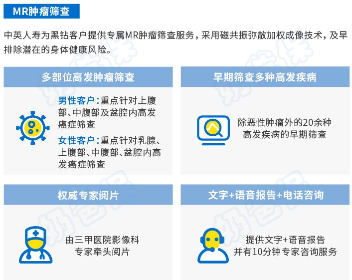 MR肿瘤筛查服务