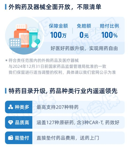 蓝医保好医好药版