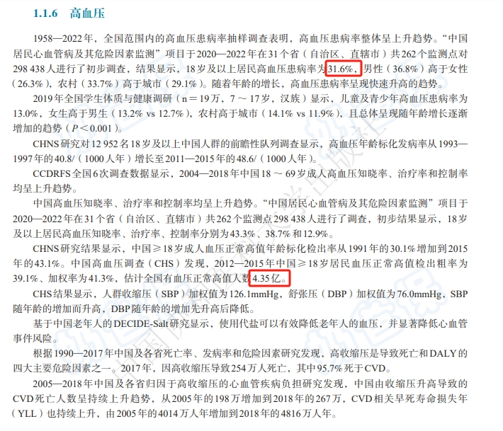高血压
