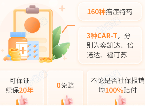 金医保3号长期医疗险院外癌症特药