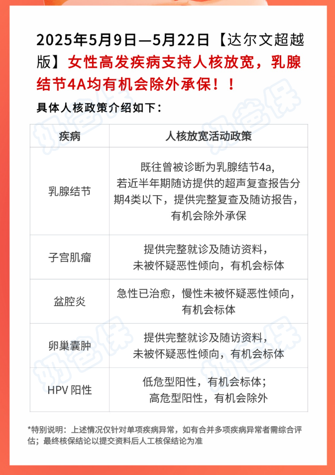 达尔文(超越版)核保放宽政策