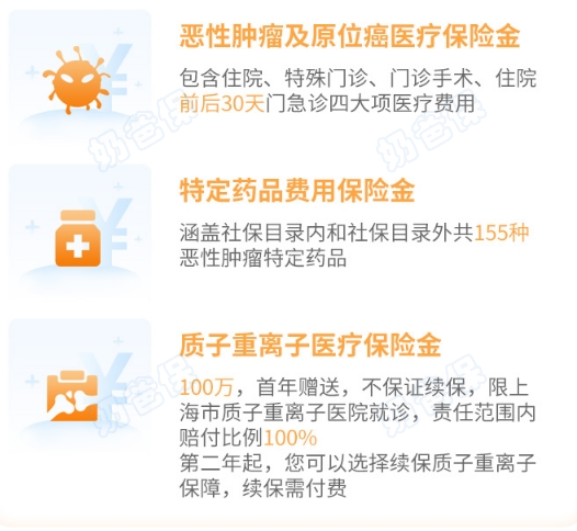 金医保1号防癌险