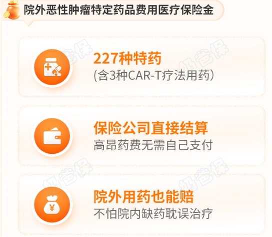 金医保3号少儿中高端医疗险院外特药