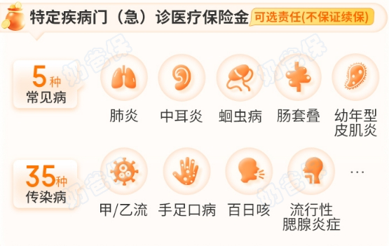 金医保3号少儿中高端医疗险特疾门急诊