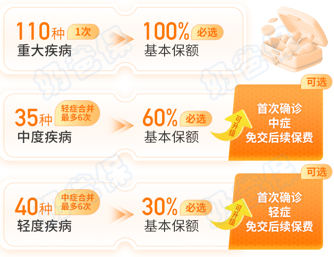超级玛丽13号基础保障