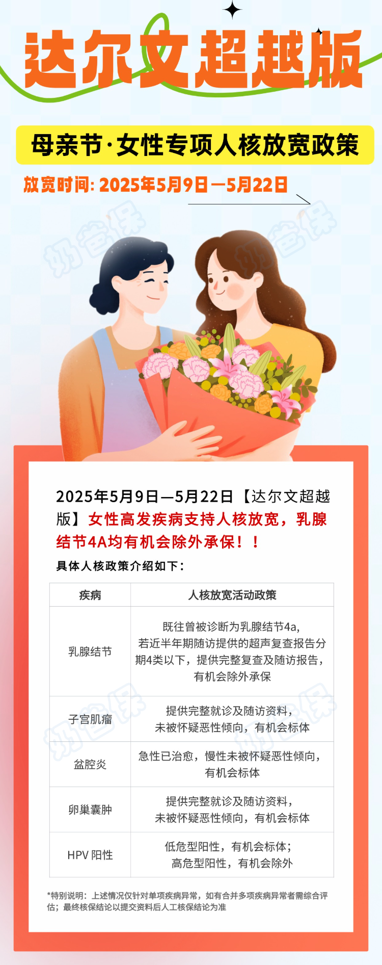 达尔文超越版重大疾病保险核保放宽