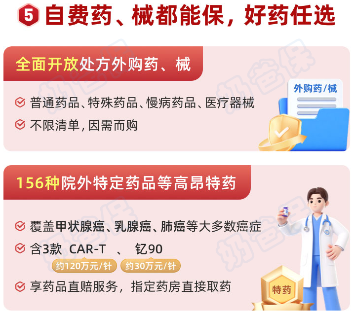 众民保中高端医疗险药品保障