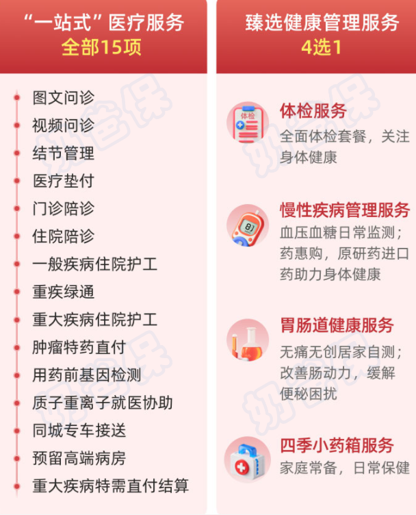 众民保中高端医疗险增值服务