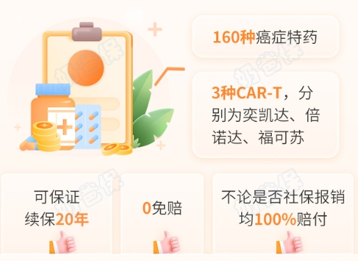 中国人保金医保3号百万医疗险院外药保障