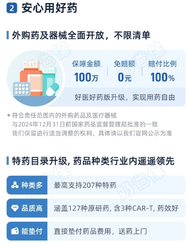 蓝医保(好医好药版)长期医疗药品保障