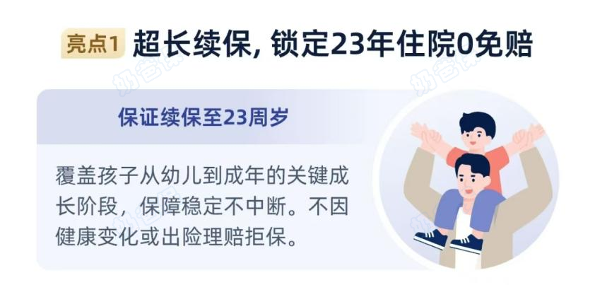 蓝医保中高端少儿长期医疗险保证续保