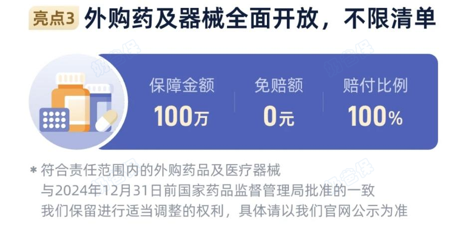 蓝医保中高端少儿医疗险外购药械