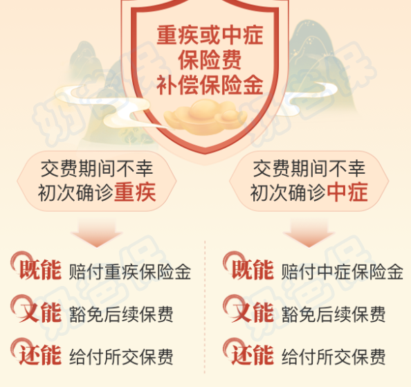 青云卫5号重疾险保费补偿金