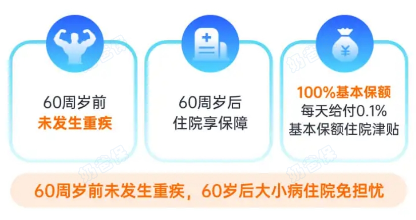 达尔文11号住院津贴