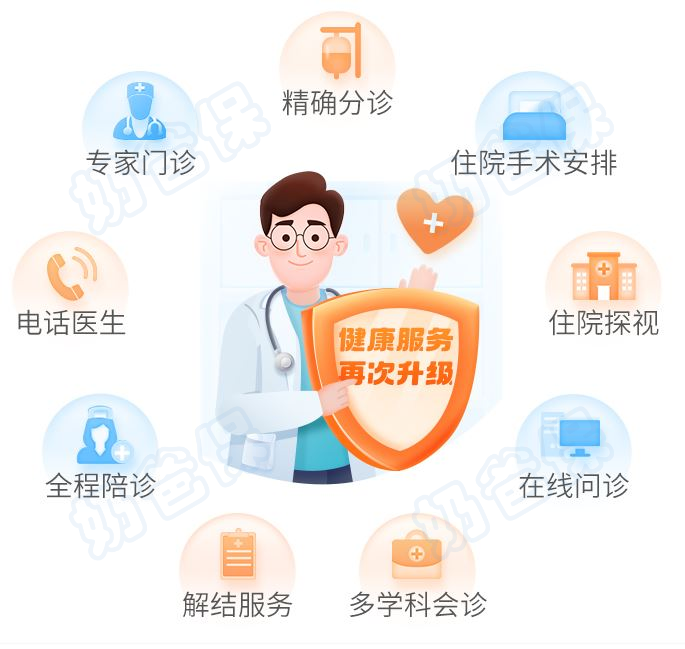 人保寿险i无忧3.0重大疾病险增值服务