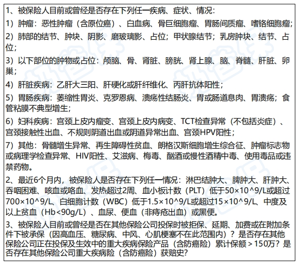 君龙人寿大圣1号终身防癌险健康告知