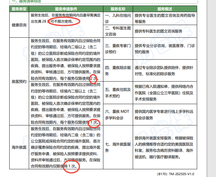 小淘气(全球版)增值服务