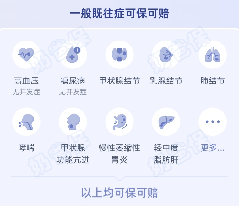 蓝医保中高端医疗险一般既往症可保可赔