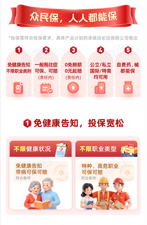 众民保中高端医疗险