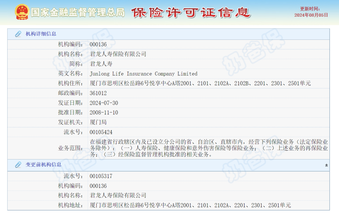 君龙人寿保险许可证